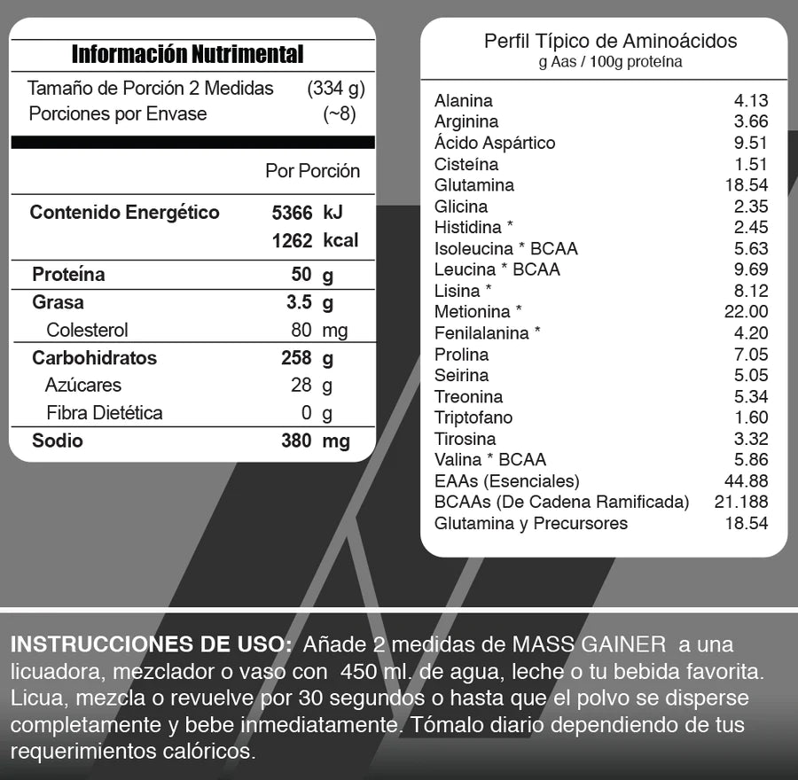 6 Lbs | Meta Nutrition Mass Gainer - Body Fit Supplements
